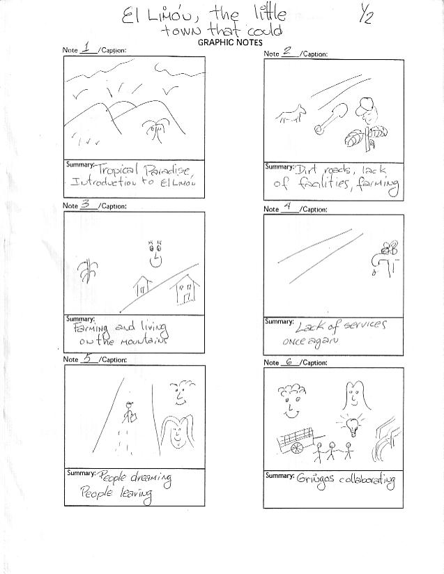 El Limón - Storyboard (1)