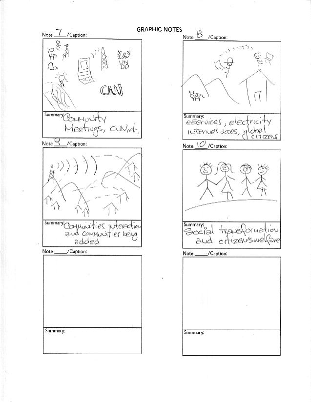 El Limón - Storyboard (2)