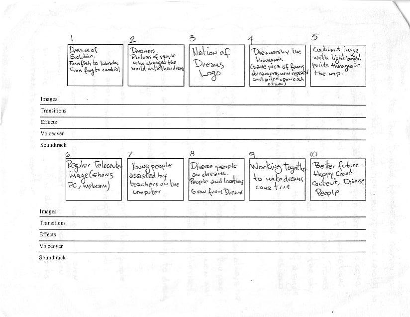 Nation of Dreams - Storyboard